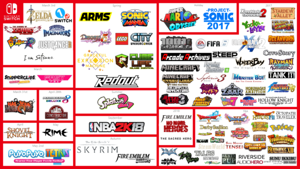 Nintendo Switch Lineup